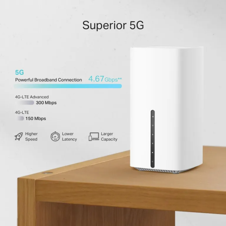Router 5G Wi-Fi 6 AX1800 TP-Link Archer NX200 - ảnh 4