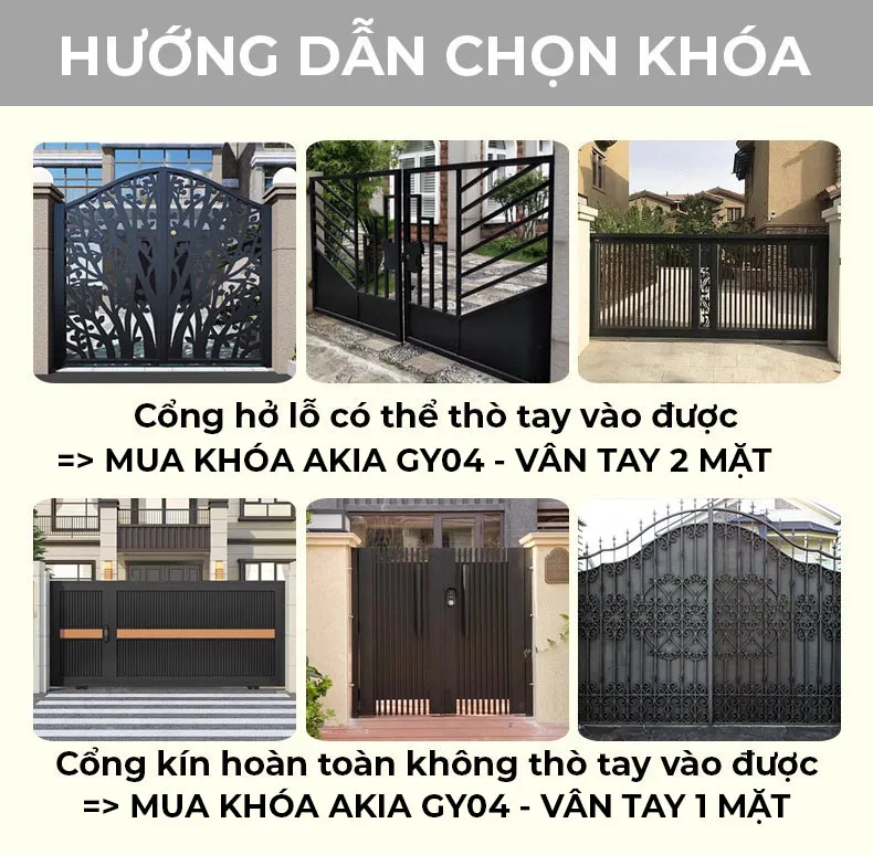 Khóa Vân Tay Cửa Cổng Akia Gy04 Matter – Chống Nước Ip67 24 Hướng Dẫn Chọn Khóa Akia Gy04 Vân Tay 2 Mặt Hay 1 Mặt Theo Loại Cổng