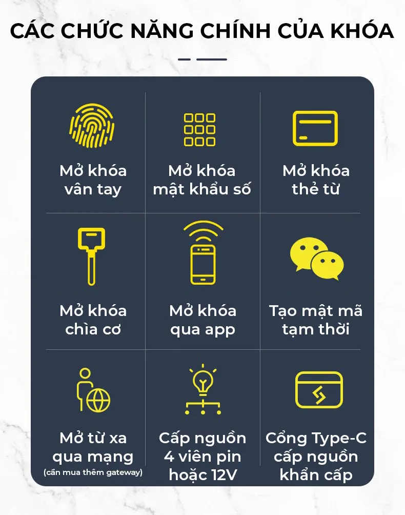 Khóa Vân Tay Cửa Cổng Akia Gy04 Matter – Chống Nước Ip67 25 Các Cách Mở Khóa Của Khóa Vân Tay Akia Gy04