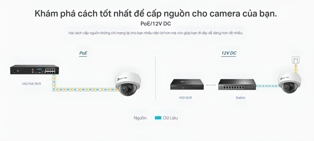 Camera Mạng Tp-Link Vigi Dome Có Màu 3Mp 42 Camera Mạng Tp-Link Vigi Dome Có Màu 3Mp - Akia Smart Home