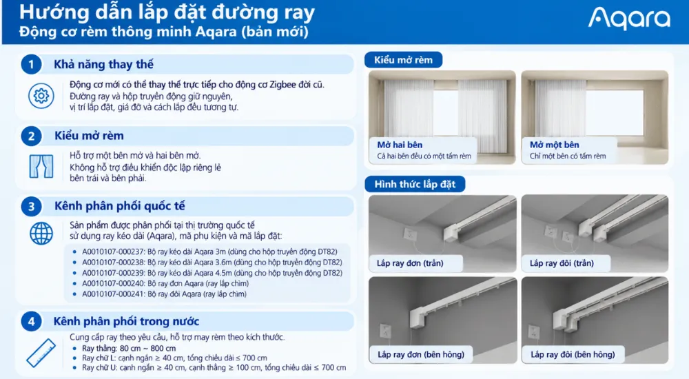 Động Cơ Rèm Kéo Thông Minh Aqara C100 7 Động Cơ Rèm Kéo Thông Minh Aqara C100 - Akia Smart Home