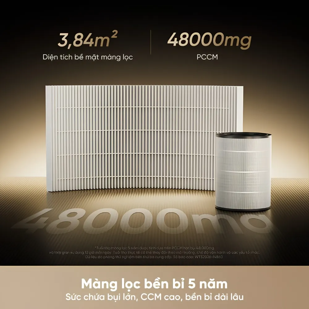 Máy Lọc Không Khí Dreame Tp20 19 Máy Lọc Không Khí Dreame Tp20 - Akia Smart Home