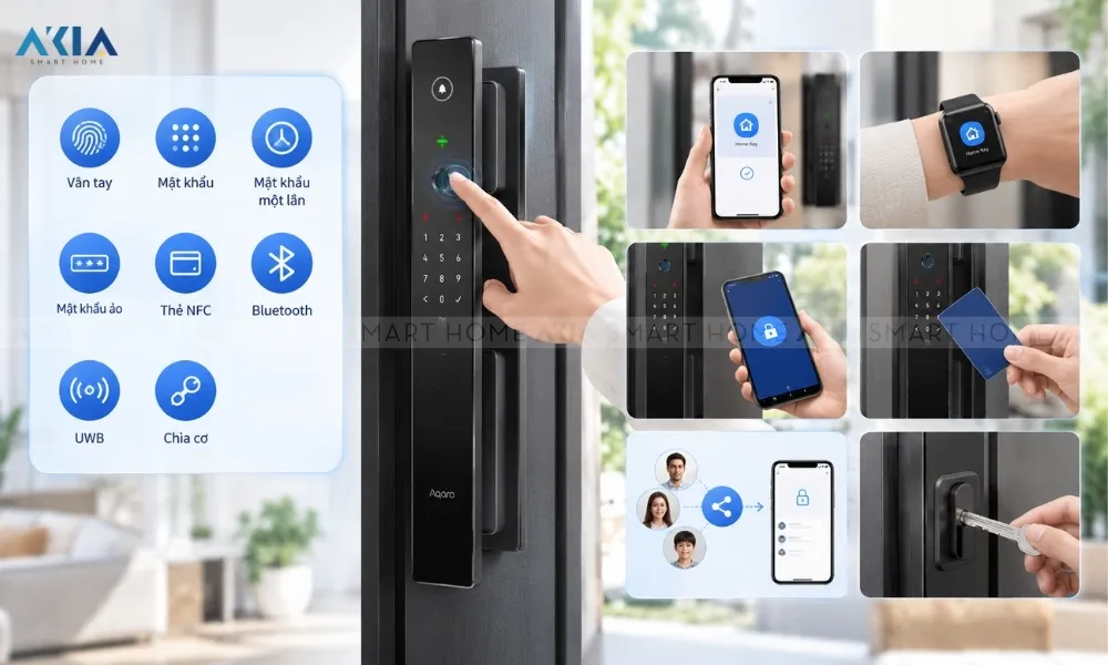 Khoá Cửa Thông Minh Aqara D300 Uwb Mở Cửa Từ Xa 8 Khoá Cửa Aqara D300 Uwb Nhận Diện Khuôn Mặt - Akia Smart Home