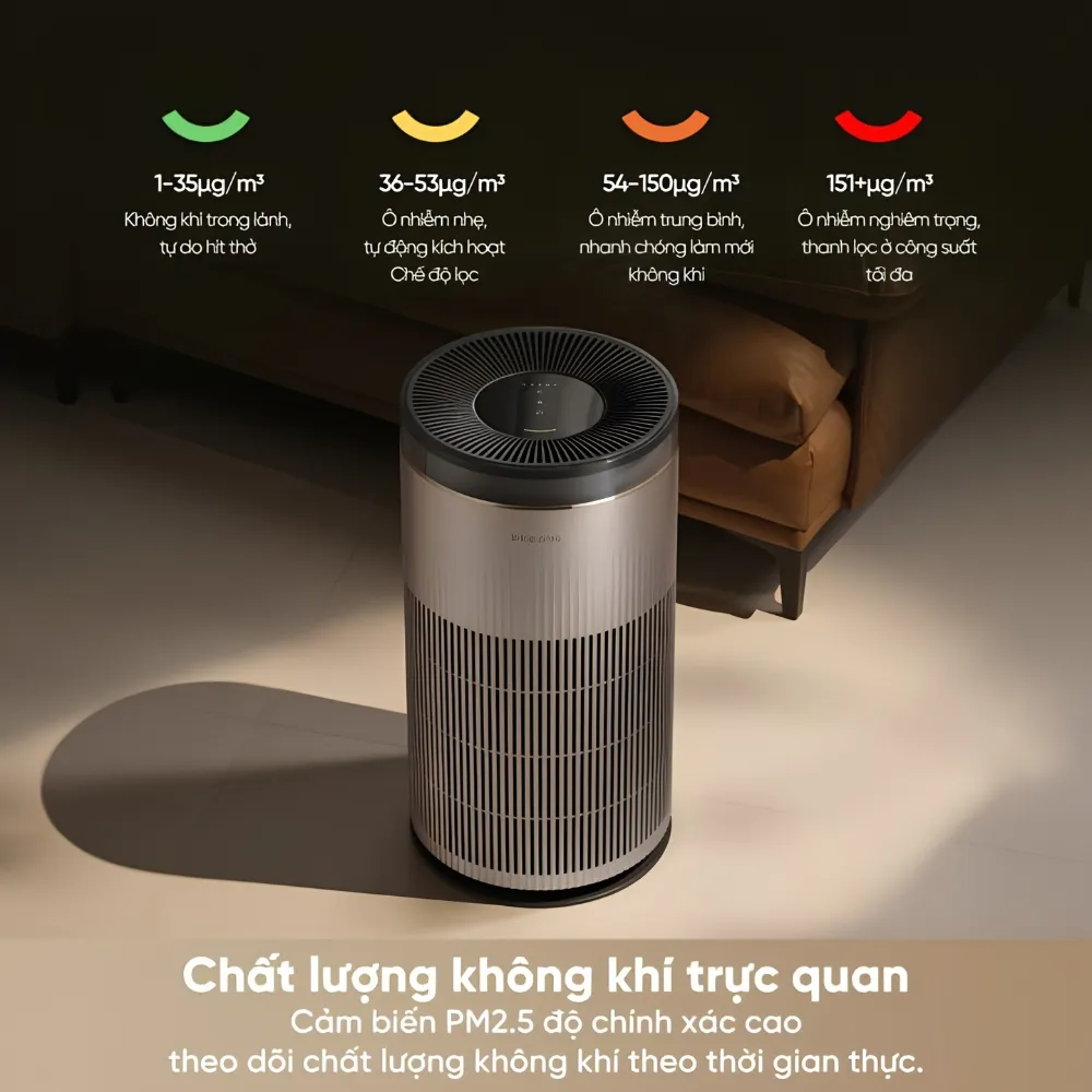 Máy Lọc Không Khí Dreame Tp20 14 Máy Lọc Không Khí Dreame Tp20 - Akia Smart Home