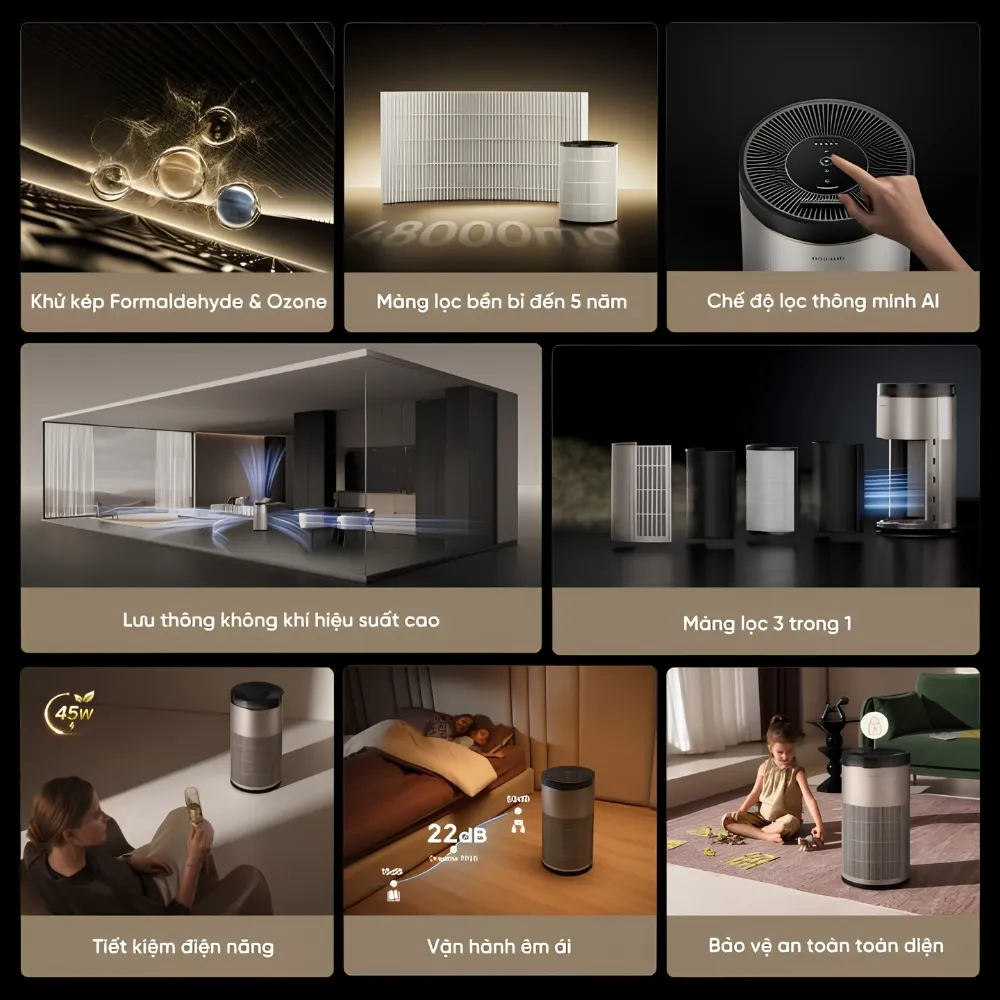 Máy Lọc Không Khí Dreame Tp20 12 Máy Lọc Không Khí Dreame Tp20 - Akia Smart Home