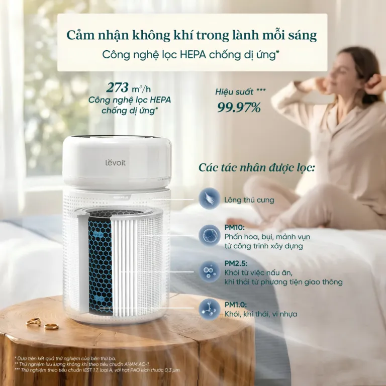 Máy lọc không khí thông minh Levoit Eleva 300X - AKIA Smart Home