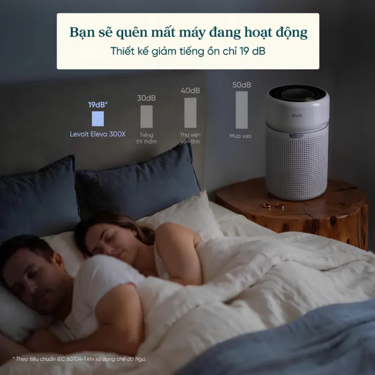 Máy lọc không khí thông minh Levoit Eleva 300X - AKIA Smart Home