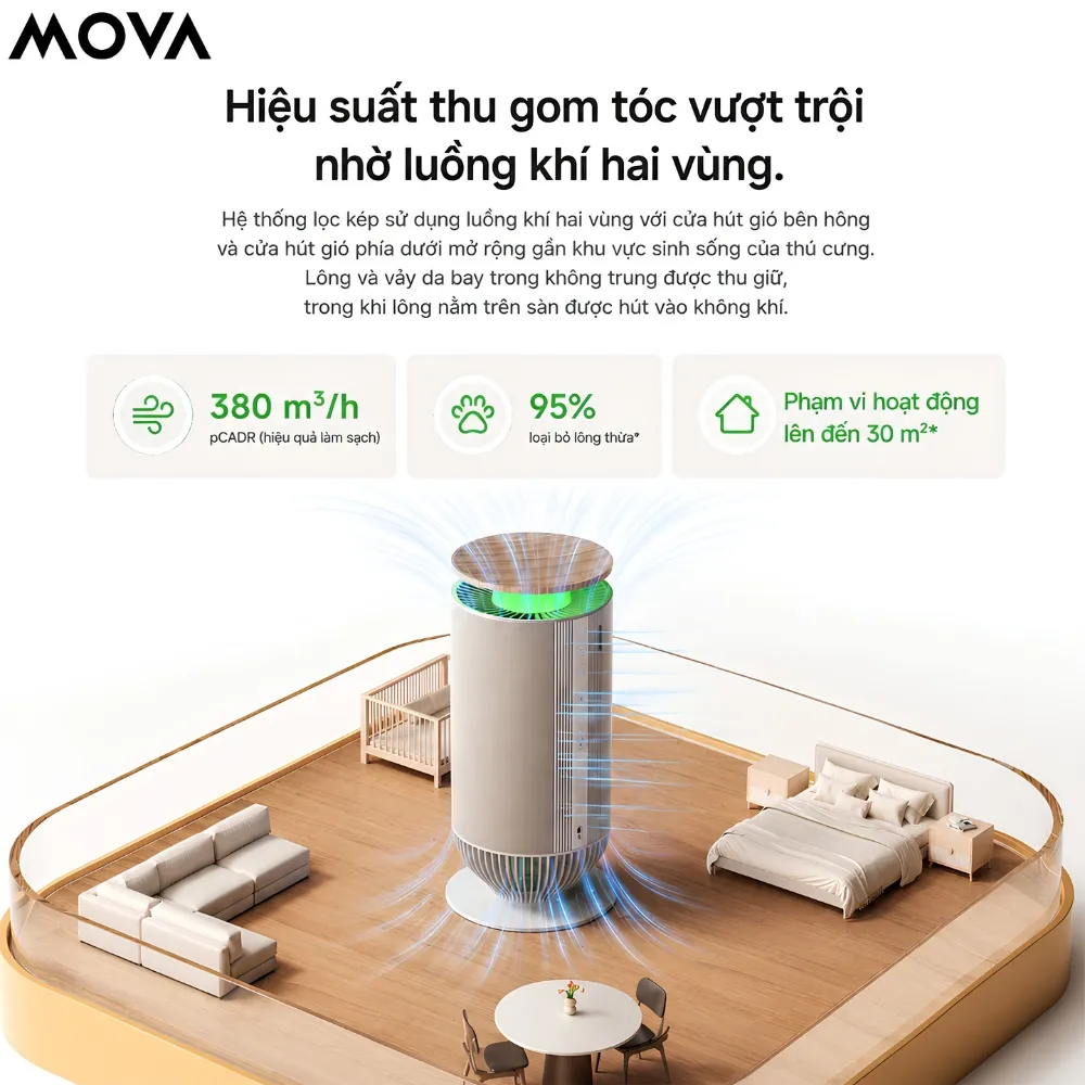 Aasdaz - Akia Smart Home
