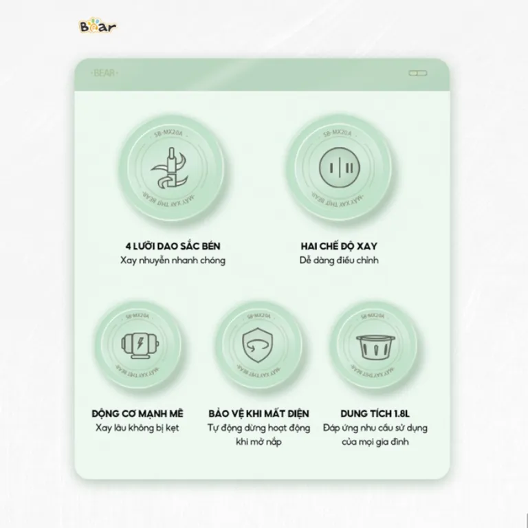 Máy xay thịt Bear SB-MX20A 1.8L - AKIA Smart Home