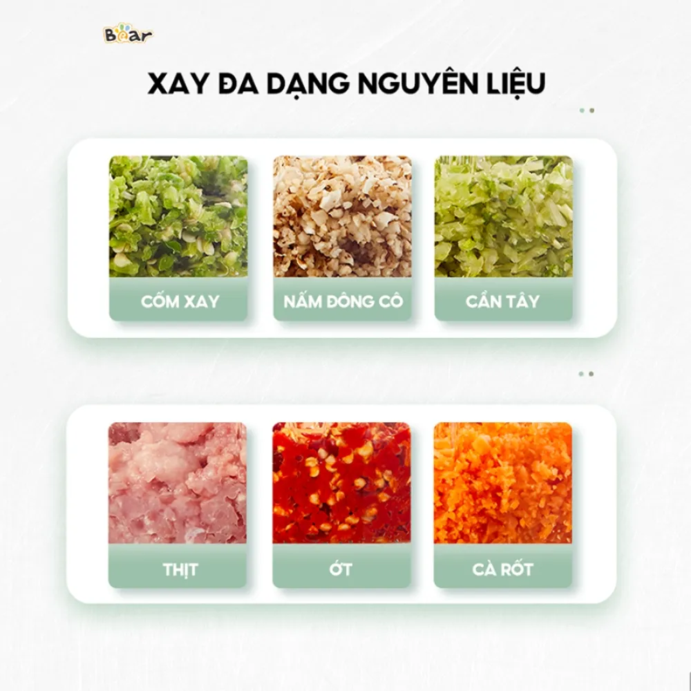 Máy Xay Thịt Bear Sb-Mx20A 1.8L 15 Máy Xay Thịt Bear 1.8L Sb-Mx20A - Akia Smart Home