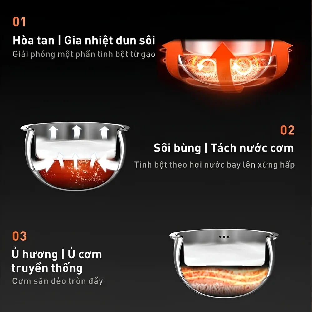 Nồi Cơm Điện Chống Dính Tự Nhiên Joyoung Jnrc-40N6 Ultra 28 Nồi Cơm Điện Cao Tần Chống Dính Tự Nhiên Joyoung Jnrc-40N6 Ultra - Akia Smart Home