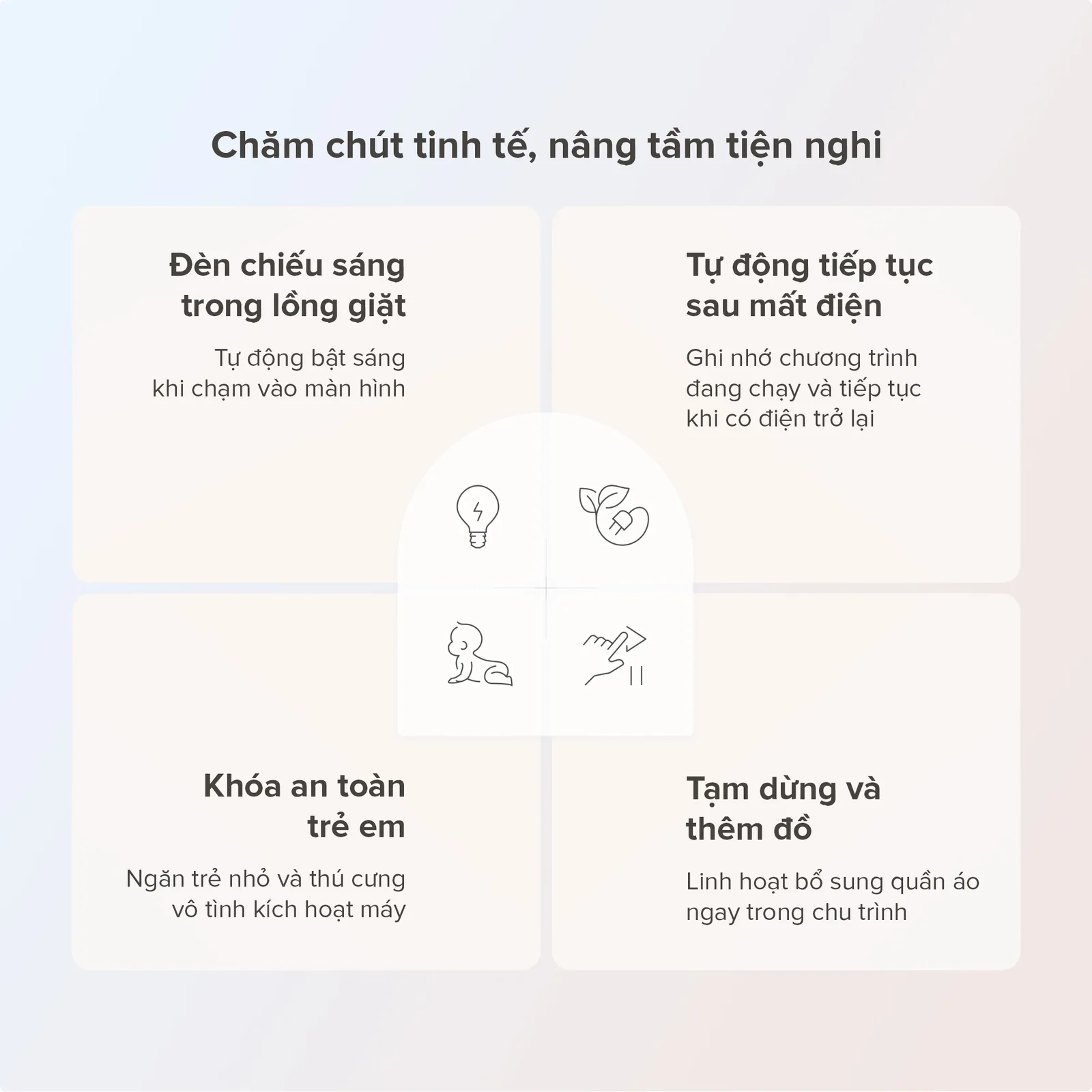 Máy Giặt Sấy Mini Roborock Zeo Mini 29 Tiện Ích Trên Roborock Zeo Mini